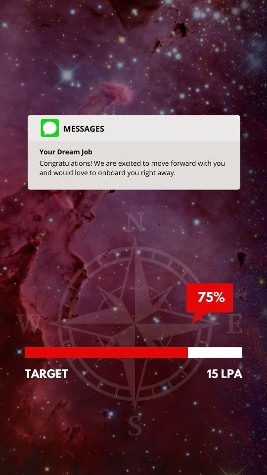 Vastu Remedies for Career Growth